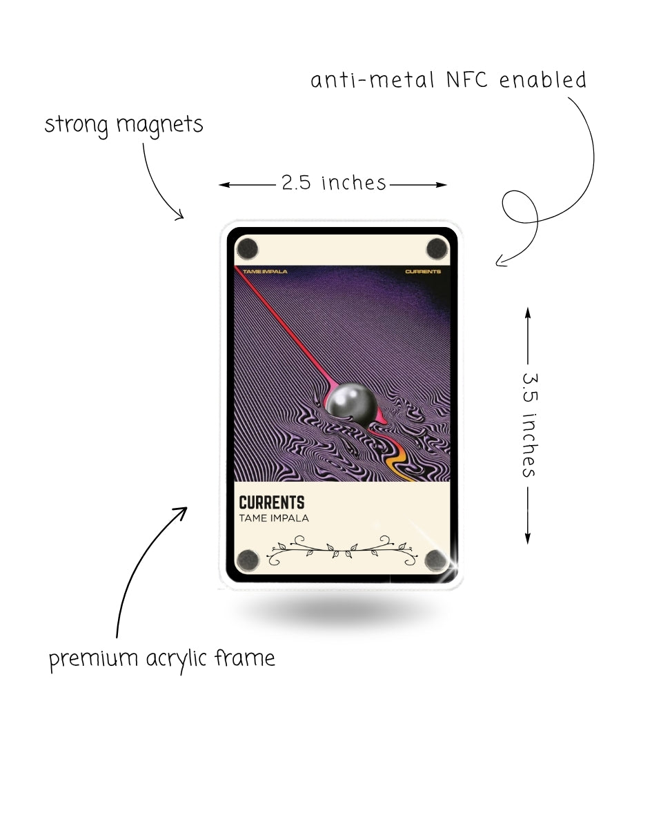 CURRENTS