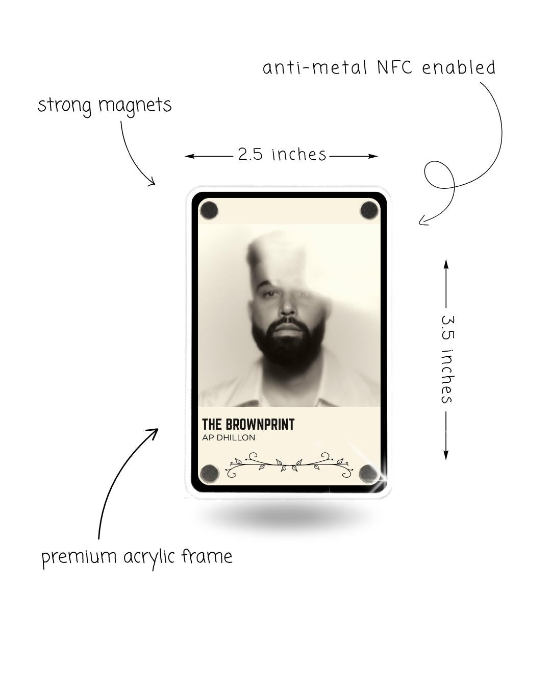THE BROWNPRINT